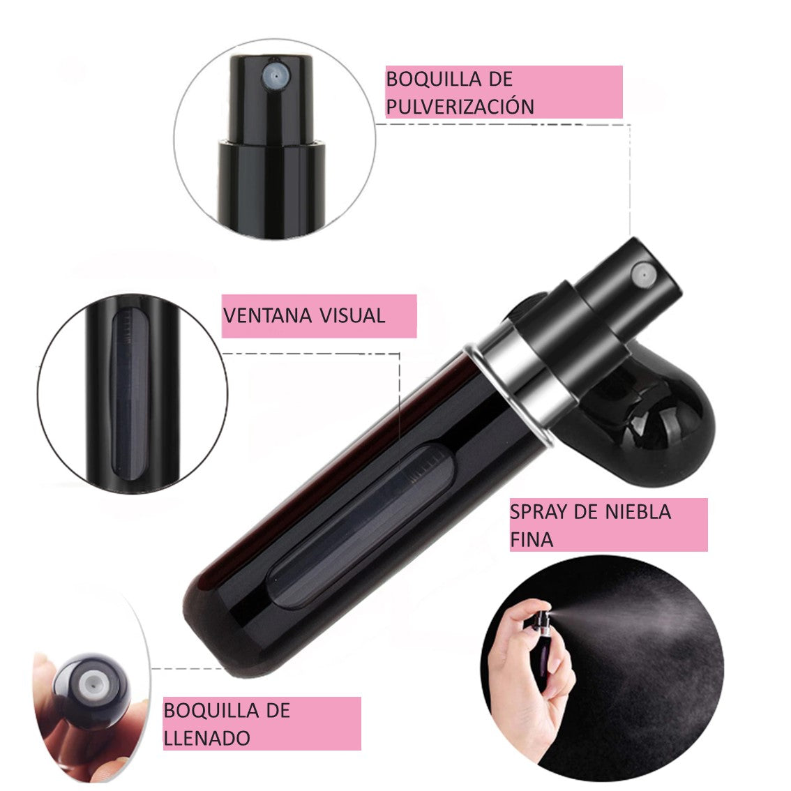 Perfumero Recargable de 5ml